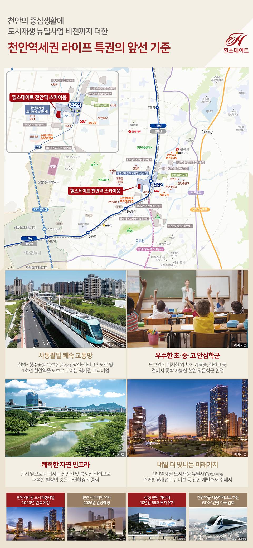 입지환경